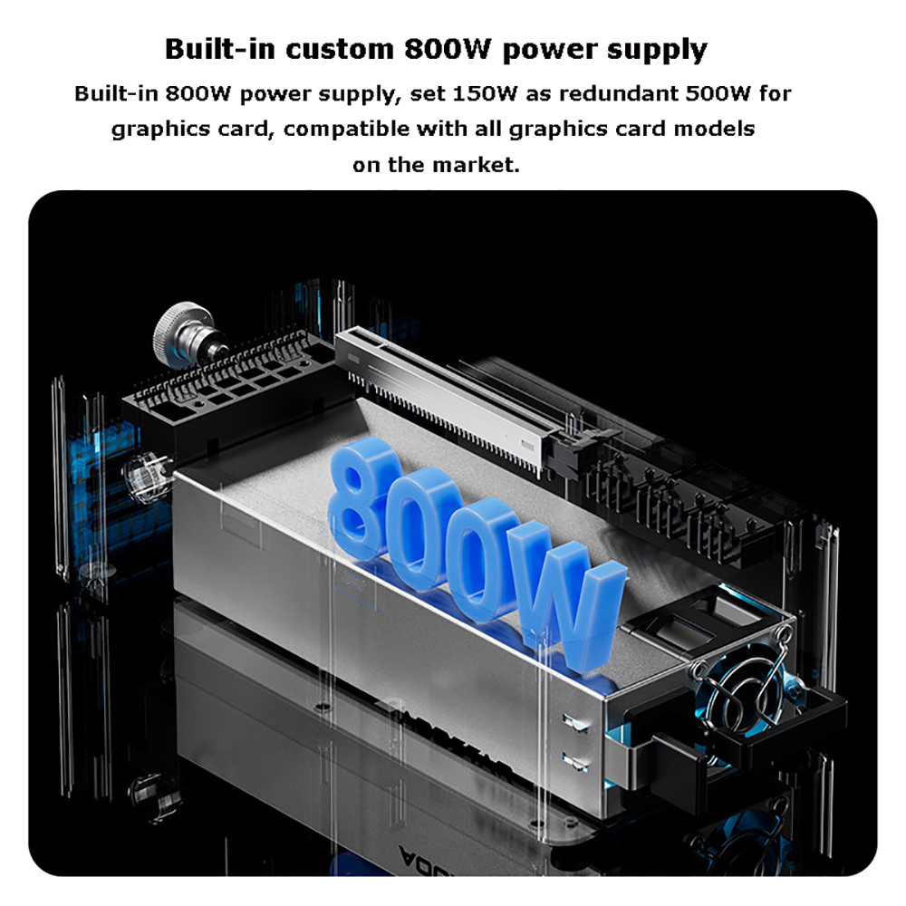 AG02/AG01 EGPU Dock with OCuLi - Oculink Egpu Dock Graphics Card review and price