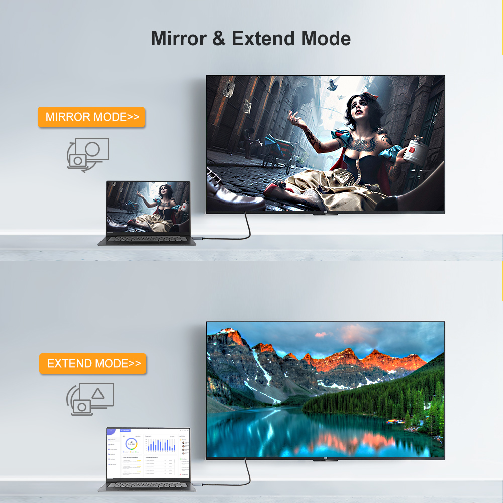 CableCreation Active DisplayPo - 4 Hdmi Multi Monitor Video Card 4K review and price